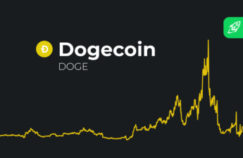 Doge-Coin