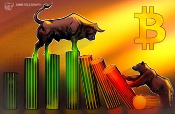 Analysts say Bitcoin’s behavior at $47.5K mirrors the pre-breakout 2017 market