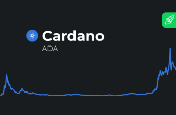 cardano price forecast changelly