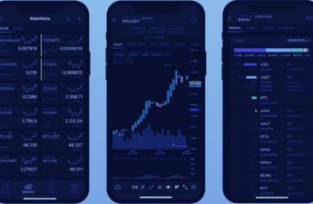 TabTrader Token (TTT) Launches on Gate.io