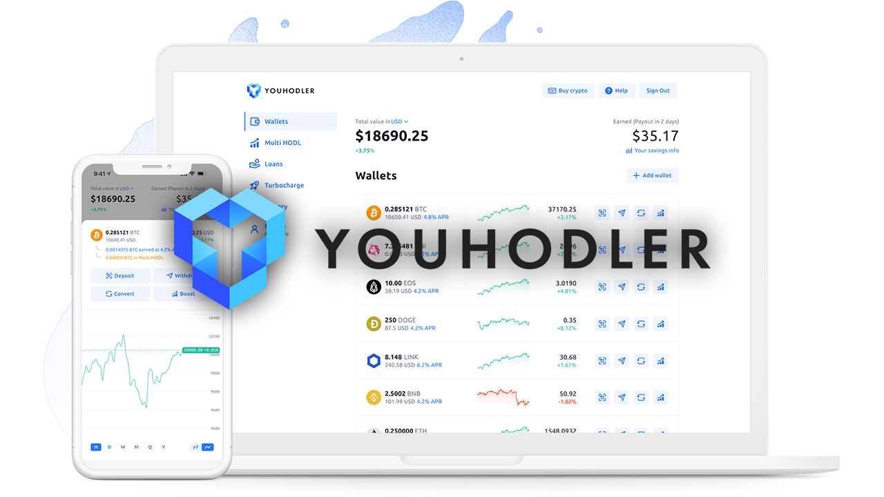 YouHodler CEO Ilya Volkov Explains Why He Thinks CeDeFi Is the Future – Interview Bitcoin News