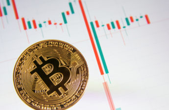 Bitcoin Moves Higher as Crypto Markets Rebound on Saturday – Market Updates Bitcoin News