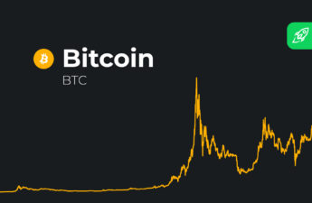 bitcoin price prediction changelly cover