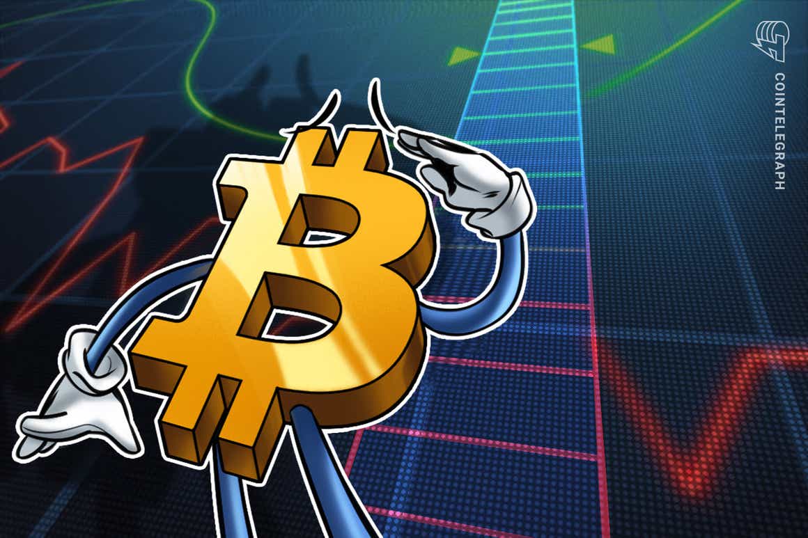 Bitcoin returns to $42K as bets start favoring ‘short squeeze’ higher for BTC