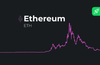 Ethereum Price Prediction 2022 2023 2024 2025-2040