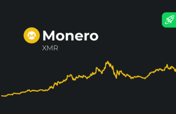 Monero price forecast