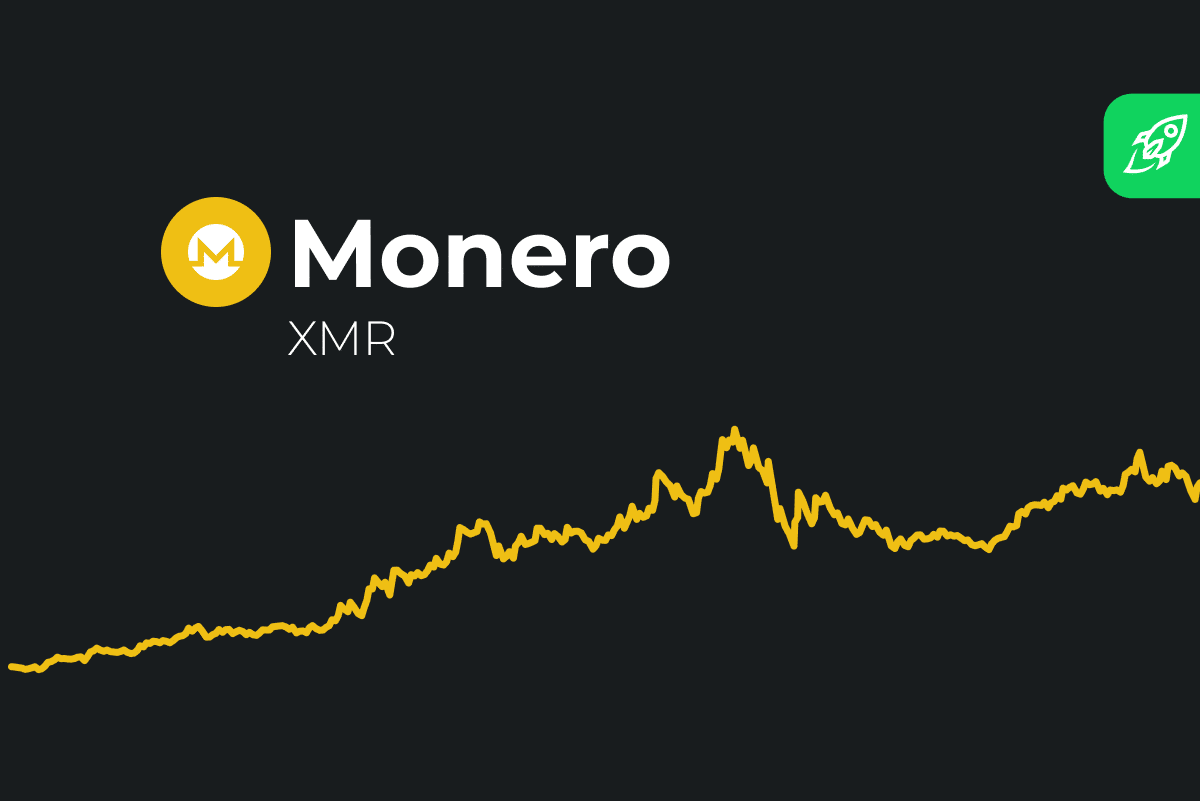 Monero price forecast