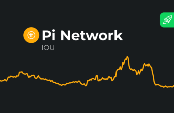 pi-price-prediction