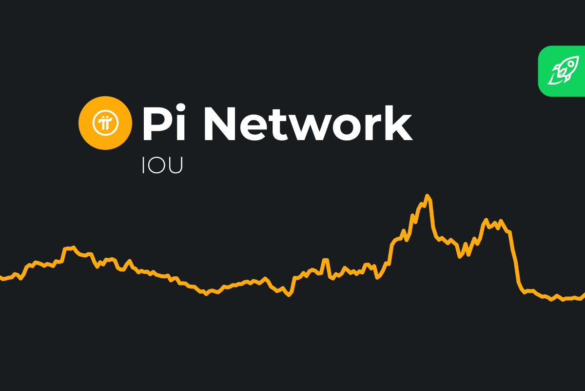 pi-price-prediction