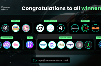 The Winners of Metaverse Alliance 2021 Global Metathon – Press release Bitcoin News