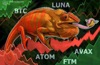 Top 5 cryptocurrencies to watch this week: BTC, LUNA, AVAX, ATOM, FTM