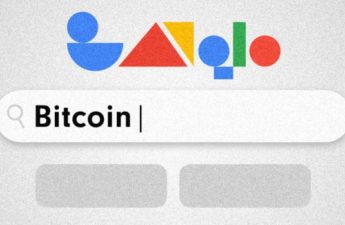 Bitcoin Price And Google Search Correlation