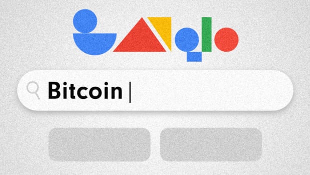 Bitcoin Price And Google Search Correlation