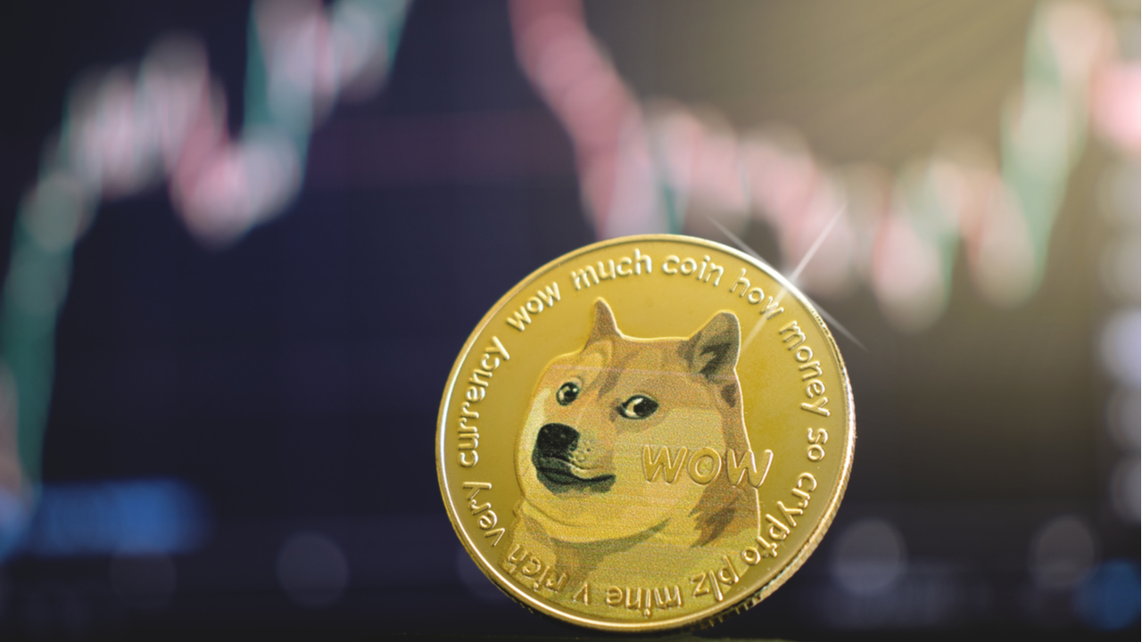 Biggest Movers: DOGE up on Twitter News, WAVES Deep in the Red – Market Updates Bitcoin News