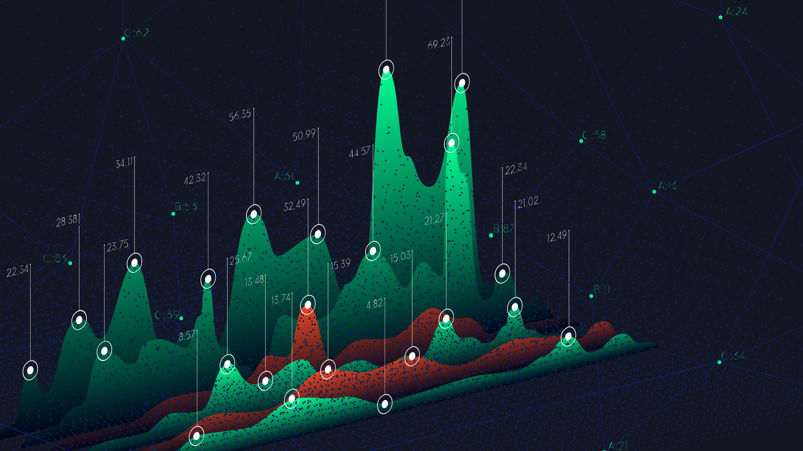 Bitcoin․com Exchange Market Insights Report for April 2022 – Promoted Bitcoin News