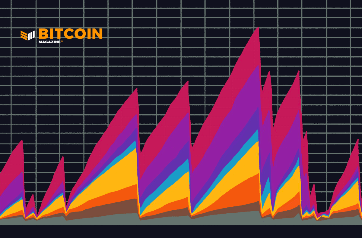 What Empty Bitcoin Mempools Mean