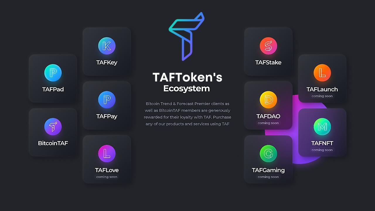 Are You Looking for a Different Launchpad? TAFLaunch Is Coming Soon – Press release Bitcoin News