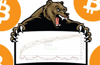 Rainbows, Log Charts, and S2F: Bitcoin's 2022 Bear Market Has Broken the Community's Most Popular Price Models