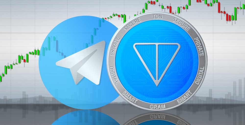 Telegram CEO Proposes Auctioning Usernames, Links As NFTs