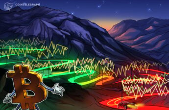 Bitcoin’s boring price action allows XMR, TON, TWT and AXS to gather strength