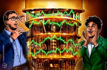 Markets Pro delivers up to 1,123% ROI with quant-style crypto analysis for investors