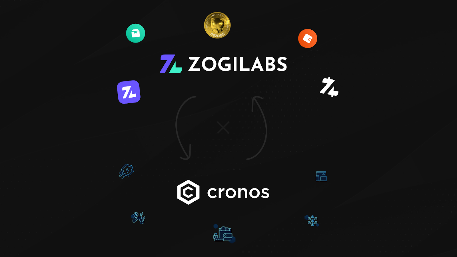 Zogi Labs Enters Partnership with Cronos to Launch The Legends of Bezogia – Sponsored Bitcoin News