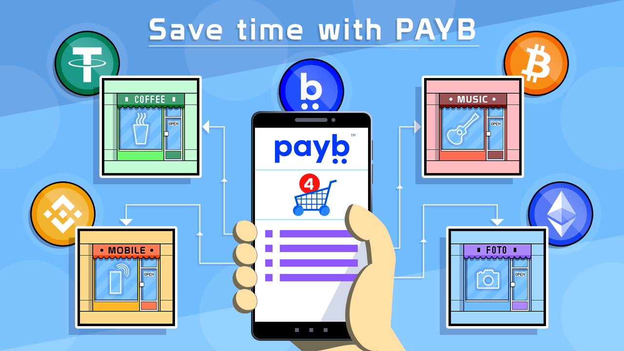 PAYB․IO Makes Shopping Easier for Cryptocurrency Holders and Significantly Saves Their Time – Press release Bitcoin News