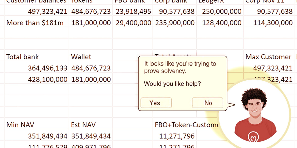 This Week on Crypto Twitter: SBF Pleads Innocence Via Excel, Twitter Reacts with Memes