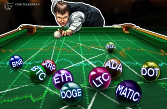 Price analysis 2/15: BTC, ETH, BNB, XRP, ADA, DOGE, MATIC, SOL, DOT, LTC