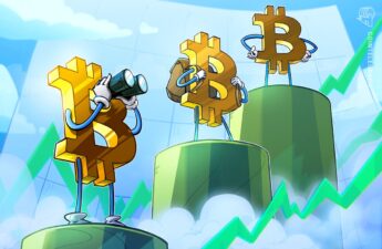 Bitcoin derivatives favor further BTC price rally toward $30K