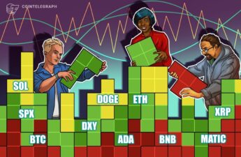 Price analysis 4/17: SPX, DXY, BTC, ETH, BNB, XRP, ADA, MATIC, DOGE, SOL