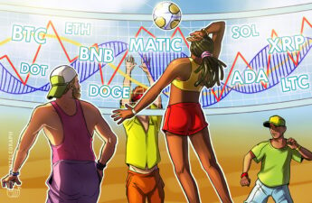 Price analysis 4/21: BTC, ETH, BNB, XRP, ADA, DOGE, MATIC, SOL, DOT, LTC