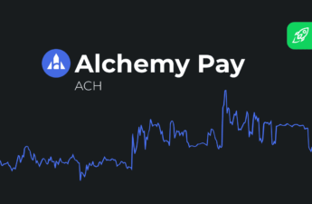 ACH Price Prediction