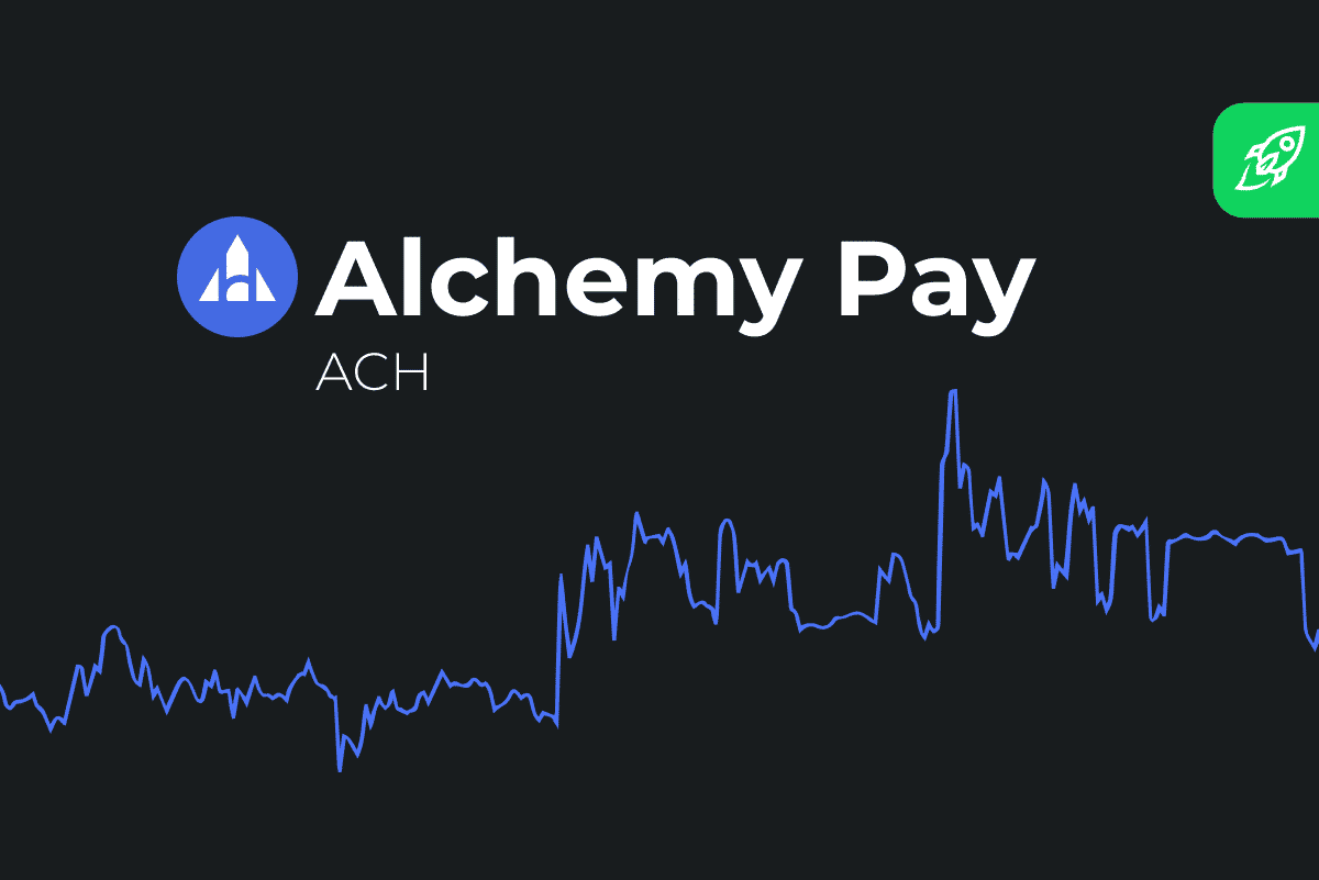 ACH Price Prediction