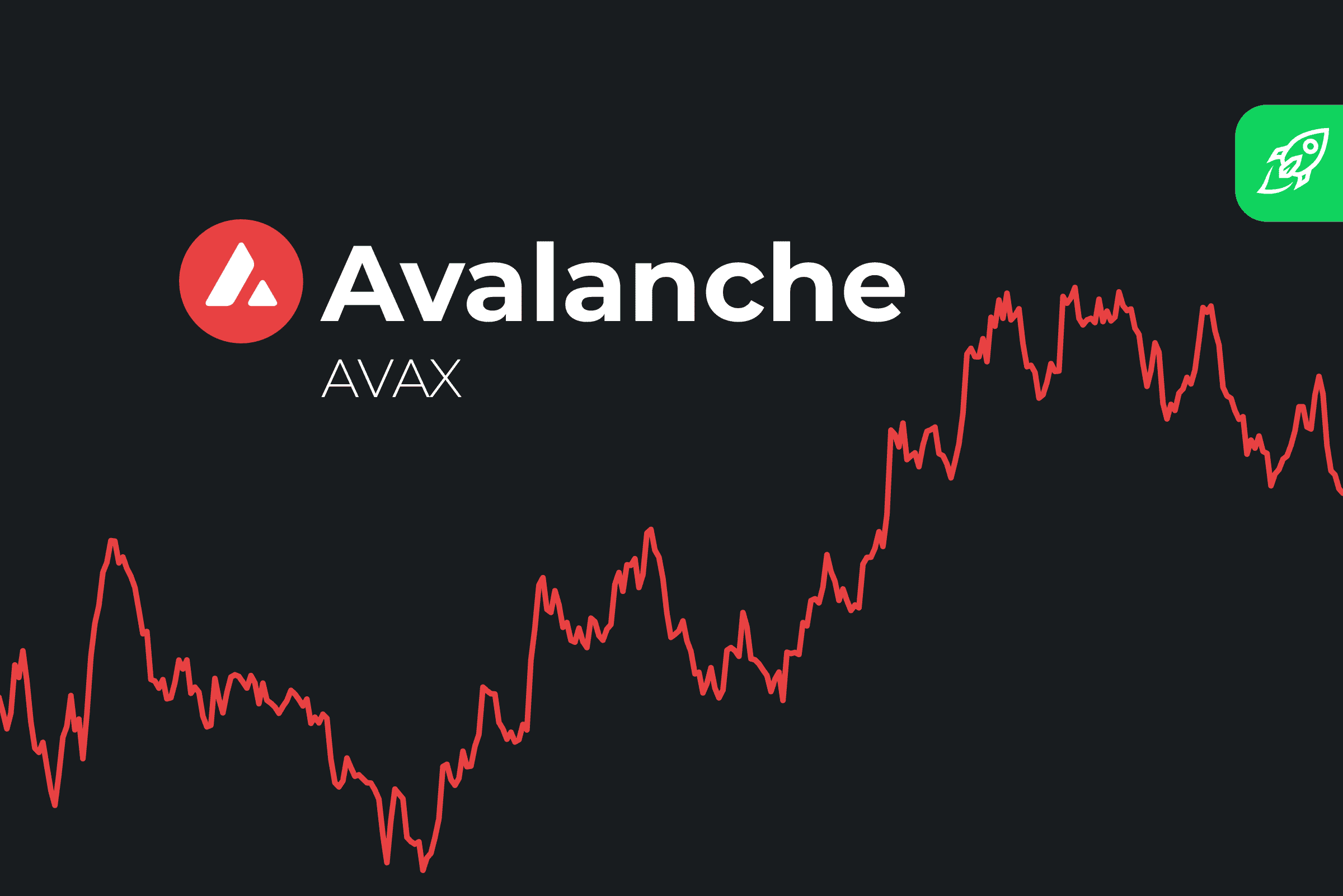 Avalanche (AVAX) Price Prediction 2023 2024 2025 2026