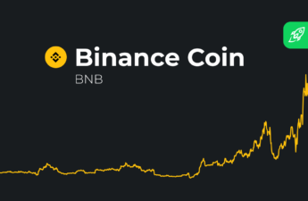 binance coin price prediction