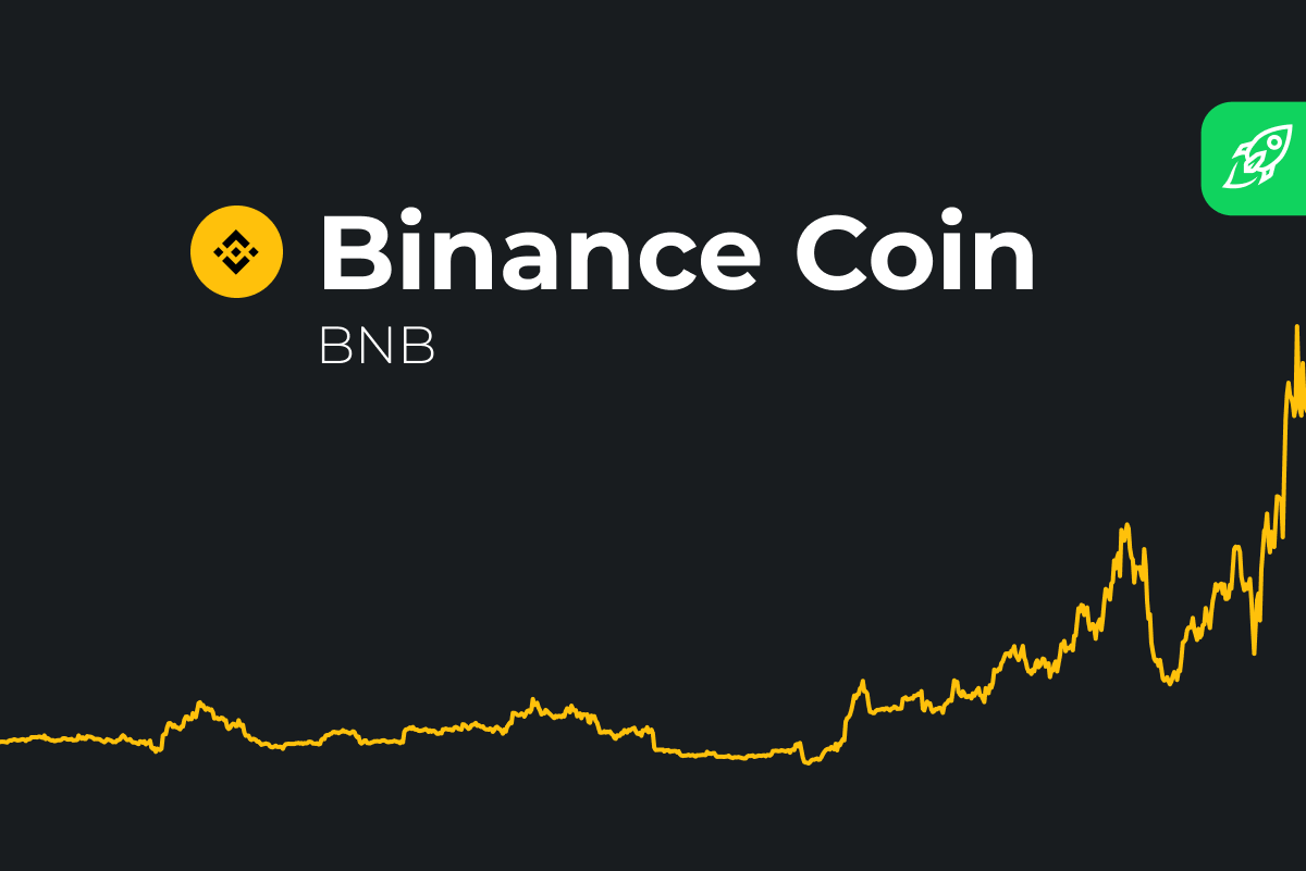 binance coin price prediction