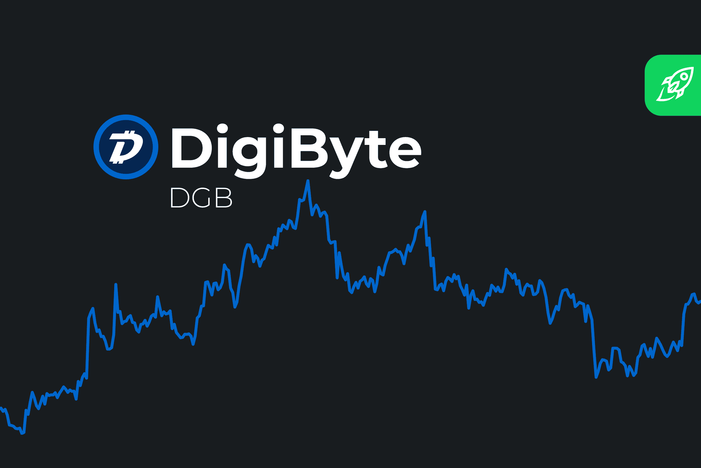 DigiByte (DGB) Price Prediction 2023 2024 2025 2026