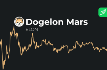 Dogelon Mars Price Forecast 2022 2023 2025 and Beyond