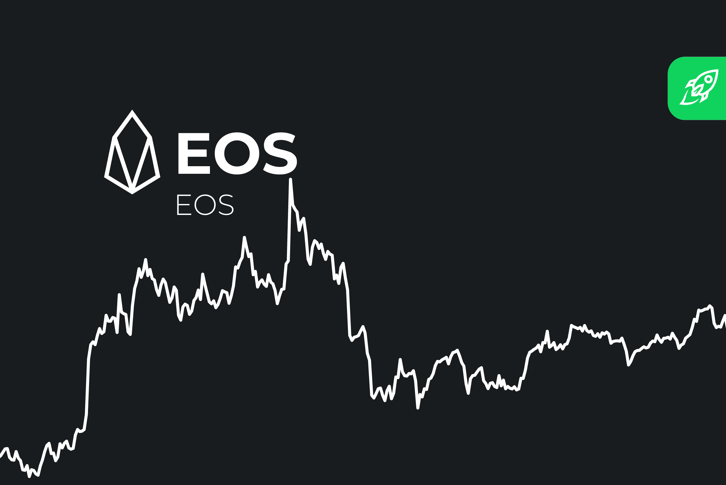 EOS (EOS) Price Prediction 2023 2024 2025 2026