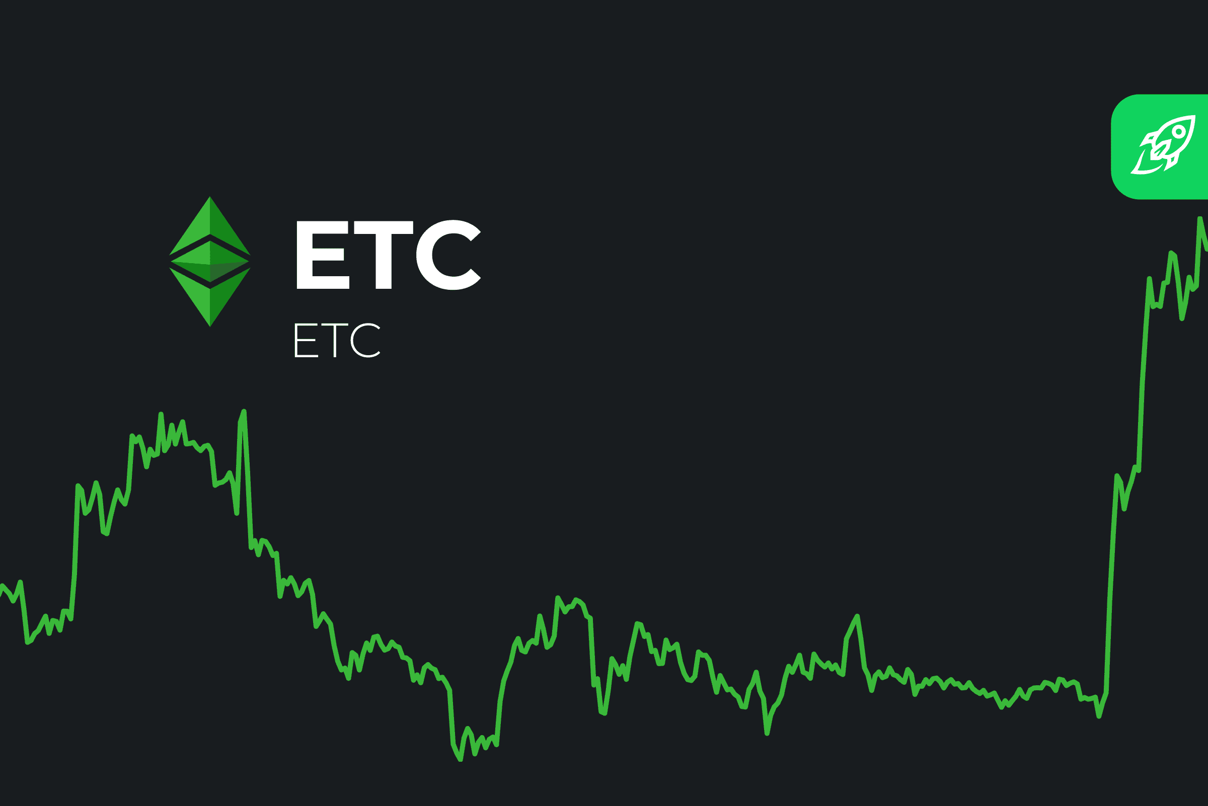 Ethereum Classic (ETC) Price Prediction 2023 2024 2025 2026