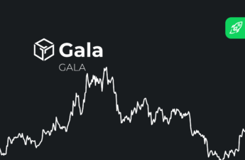 Gala (GALA) Price Prediction 2023 2024 2025 2026