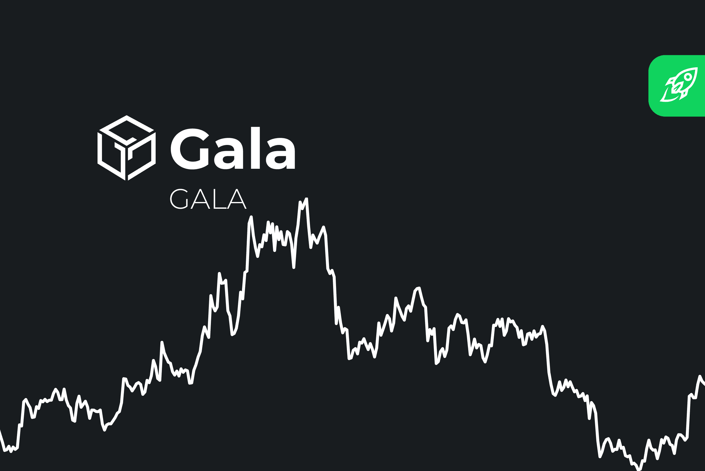 Gala (GALA) Price Prediction 2023 2024 2025 2026