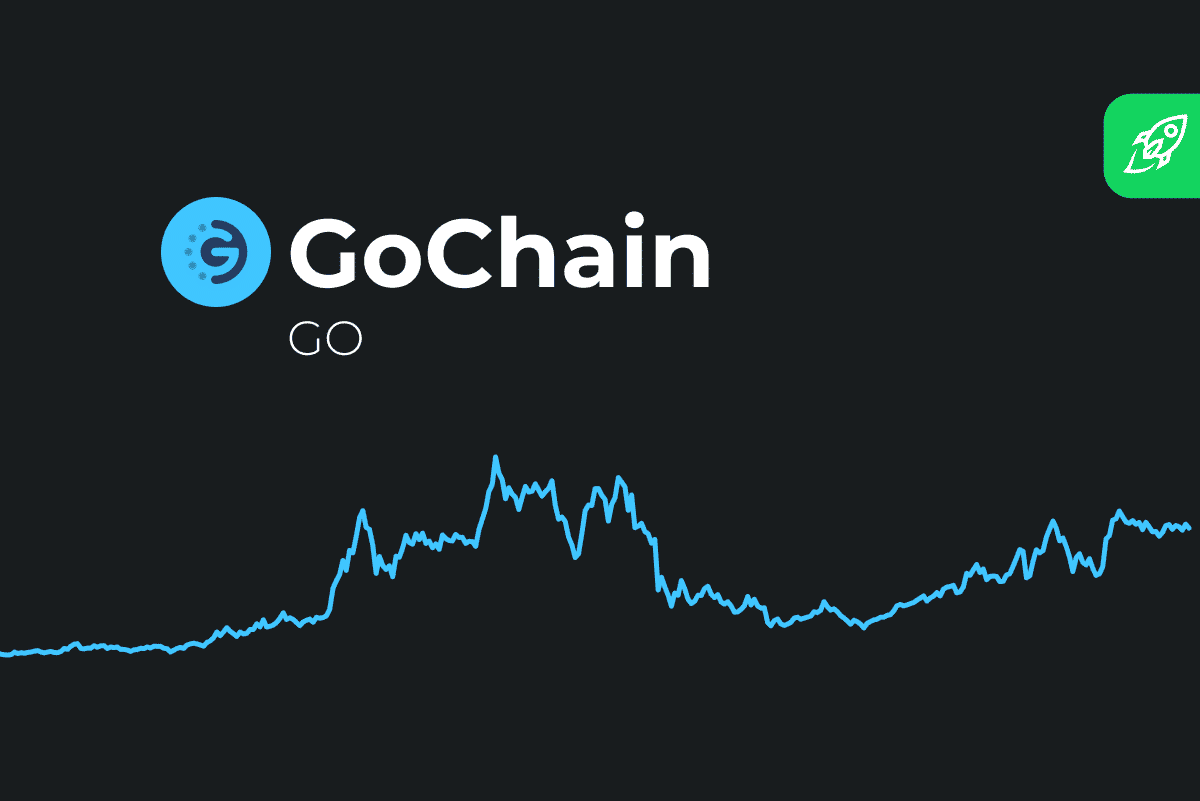 GO Price Prediction