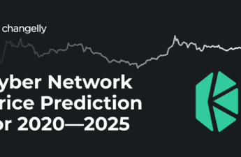 Kyber Network Price Prediction for 2020—2025