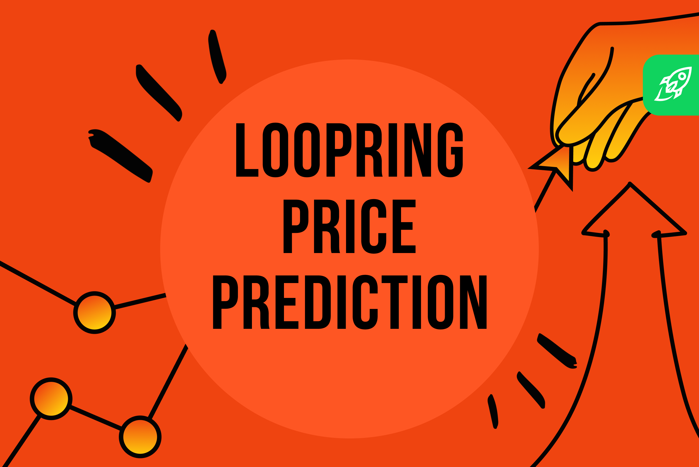 Loopring (LRC) Price Prediction 2022 2023 2024 2025