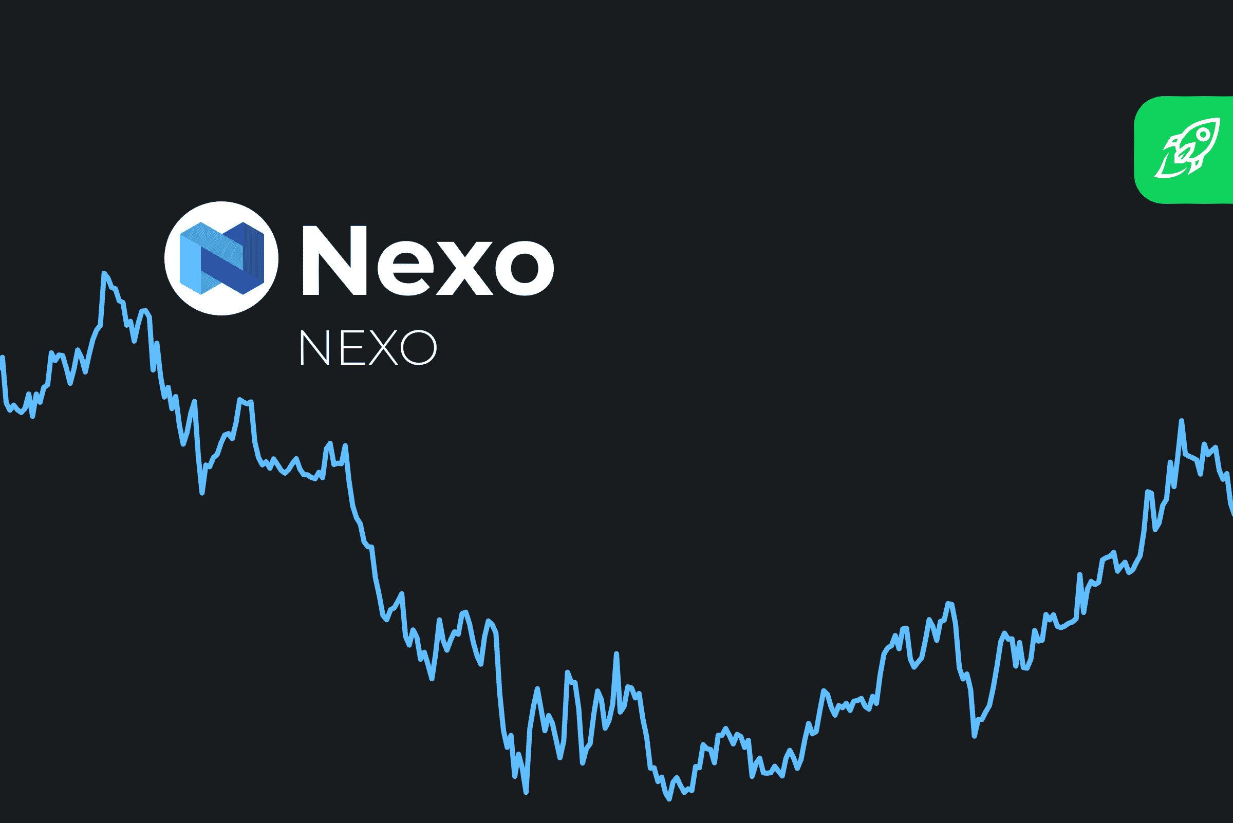 Nexo (NEXO) Price Prediction 2023 2024 2025 2026