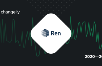 Ren (REN) Price Prediction for 2020-2025