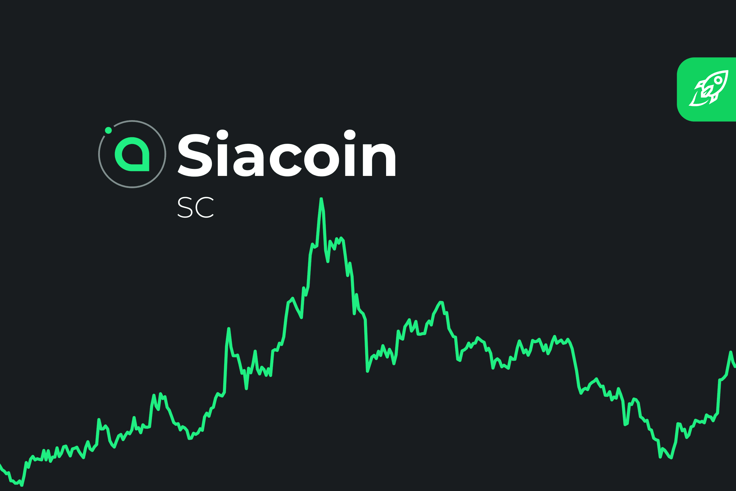 Siacoin (SC) Price Prediction 2023 2024 2025 2026