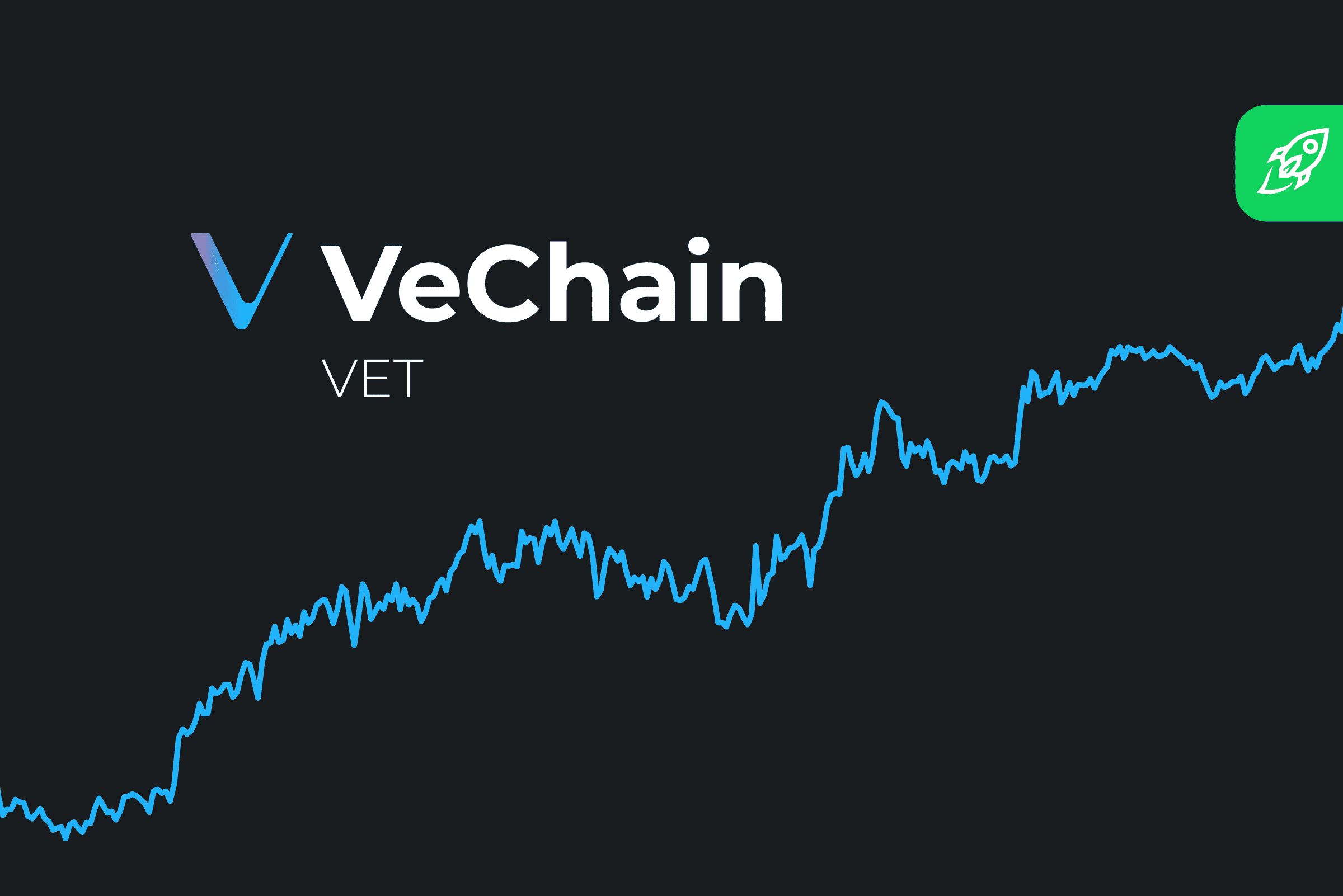 VeChain (VET) Price Prediction 2023 2024 2025 2026